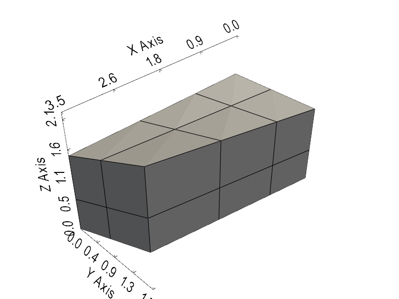 create tensor mesh