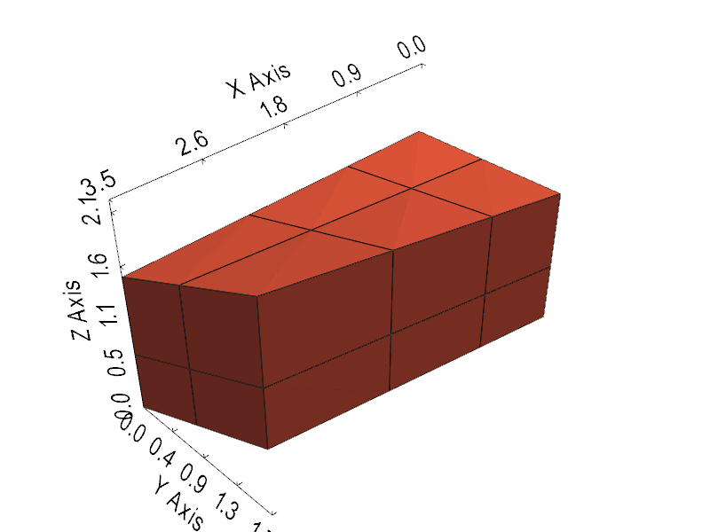 extract surface
